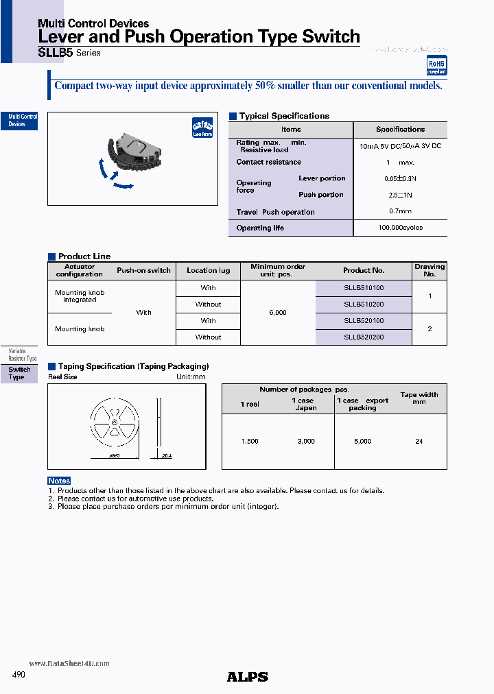 SLLB5_876930.PDF Datasheet