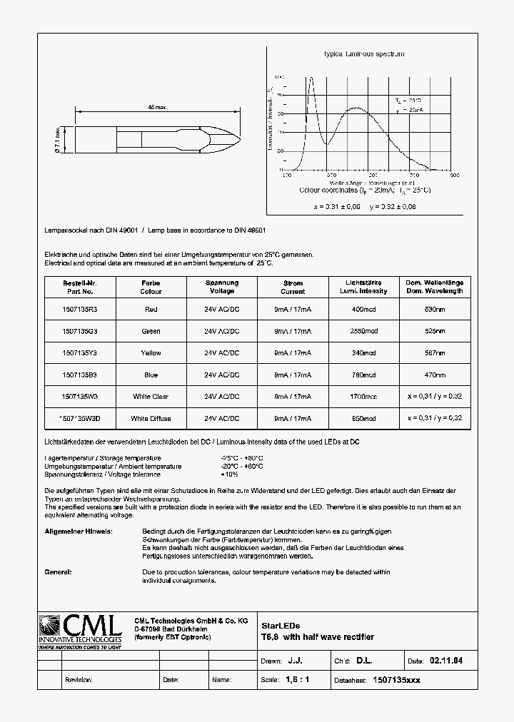 1507135R3_1202578.PDF Datasheet