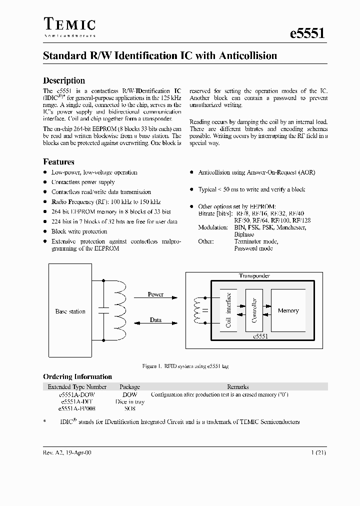 E5551A-DIT_737274.PDF Datasheet
