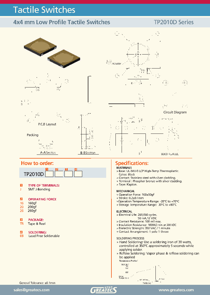 TP2010DJ16TR03_1213396.PDF Datasheet