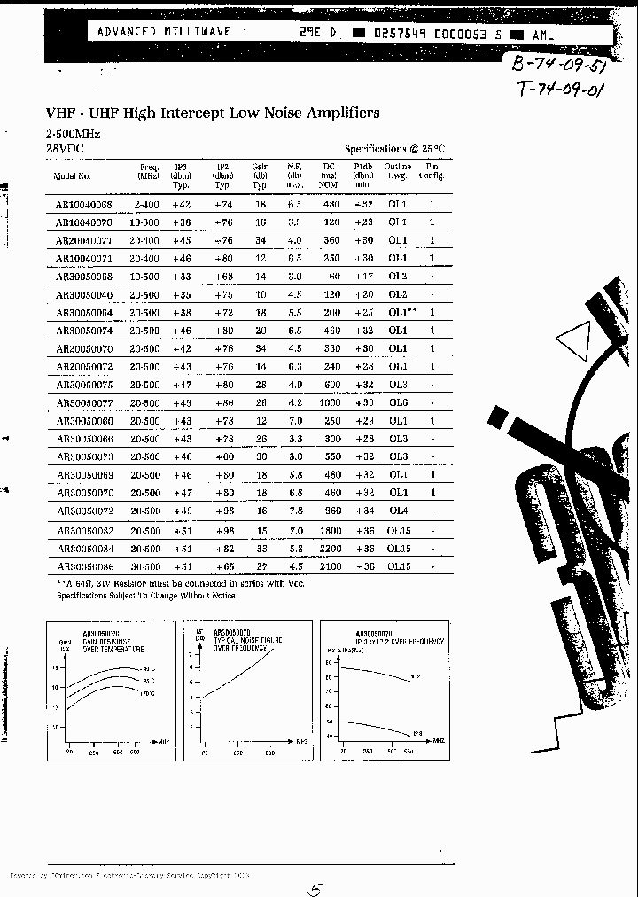 AR30050074_738599.PDF Datasheet