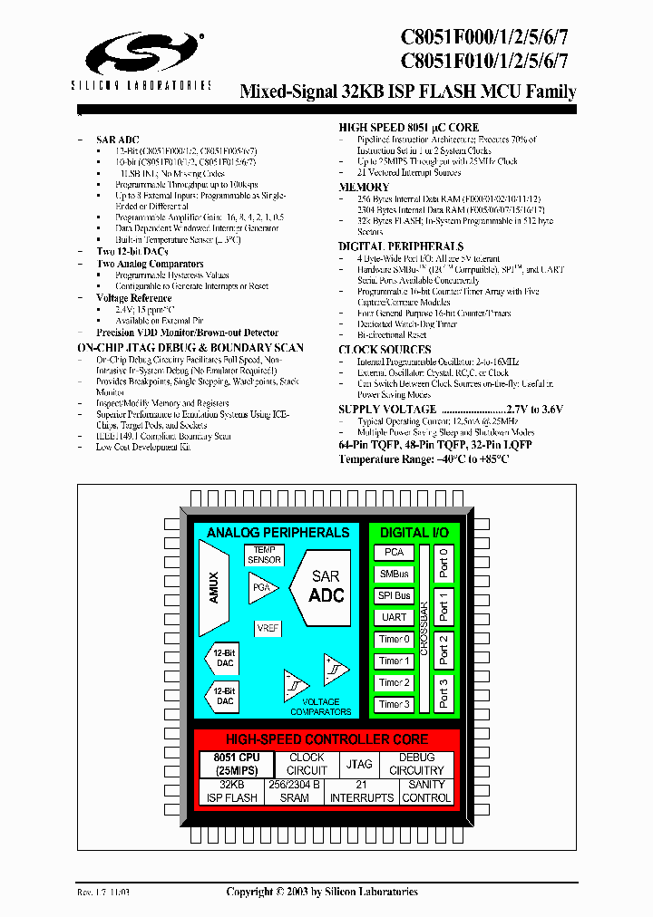 C8051F00003_1226127.PDF Datasheet