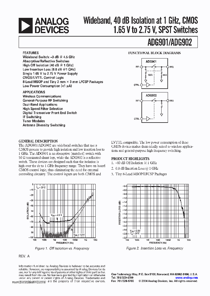 ADG901_924688.PDF Datasheet