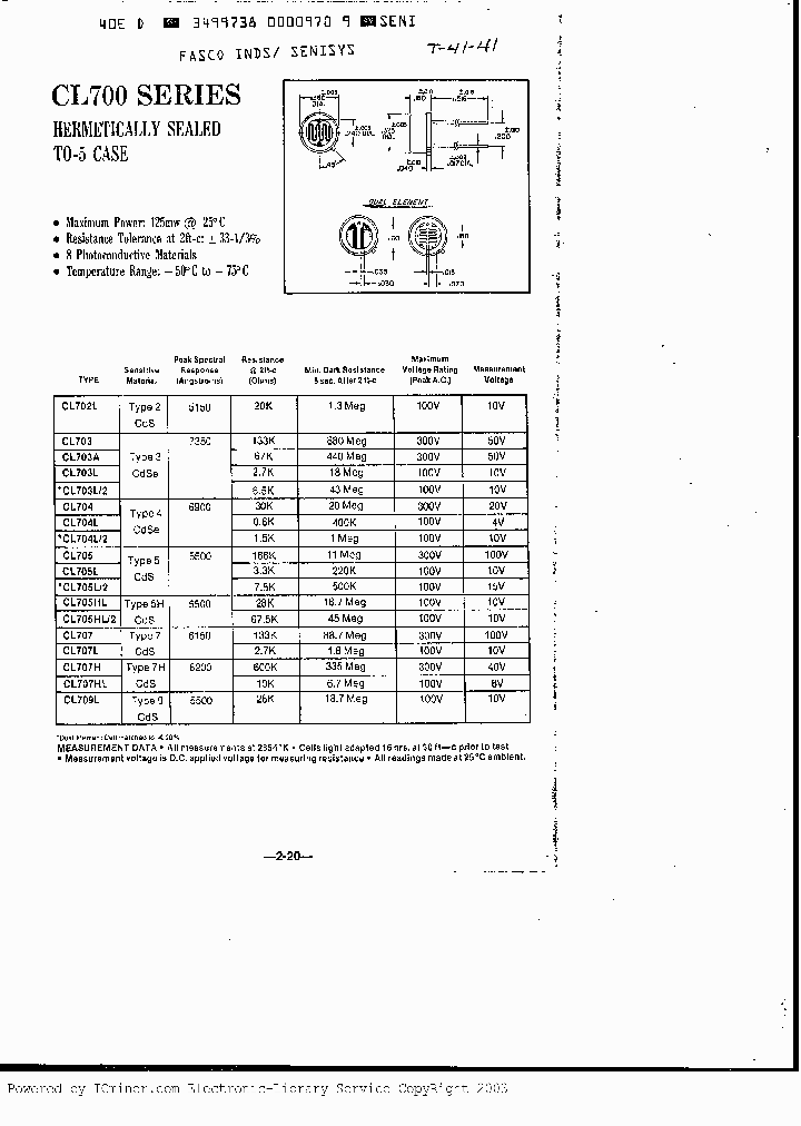 CL705L2_744820.PDF Datasheet