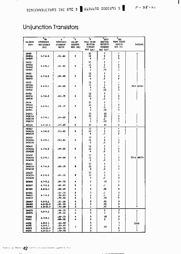 P2647_750511.PDF Datasheet