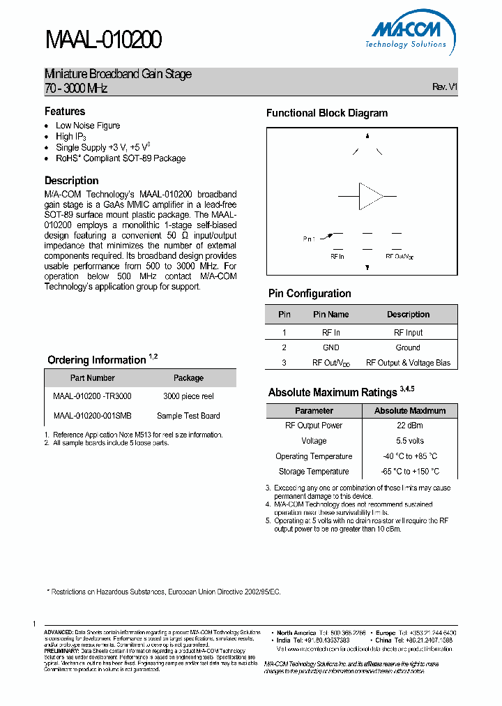 MAAL-010200_1246253.PDF Datasheet