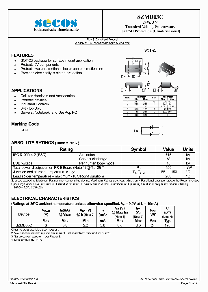 SZMD03C_1250478.PDF Datasheet