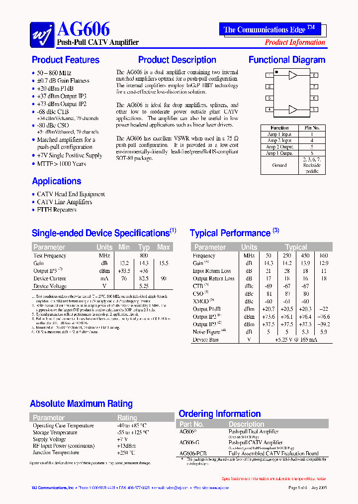 AG606_1275358.PDF Datasheet