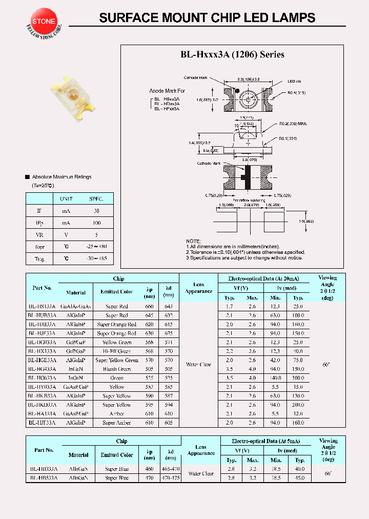 BL-HXXX3A_755875.PDF Datasheet