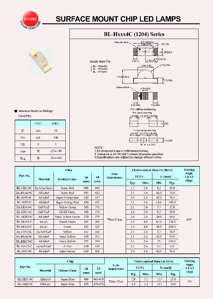 BL-HXXX4C_755877.PDF Datasheet