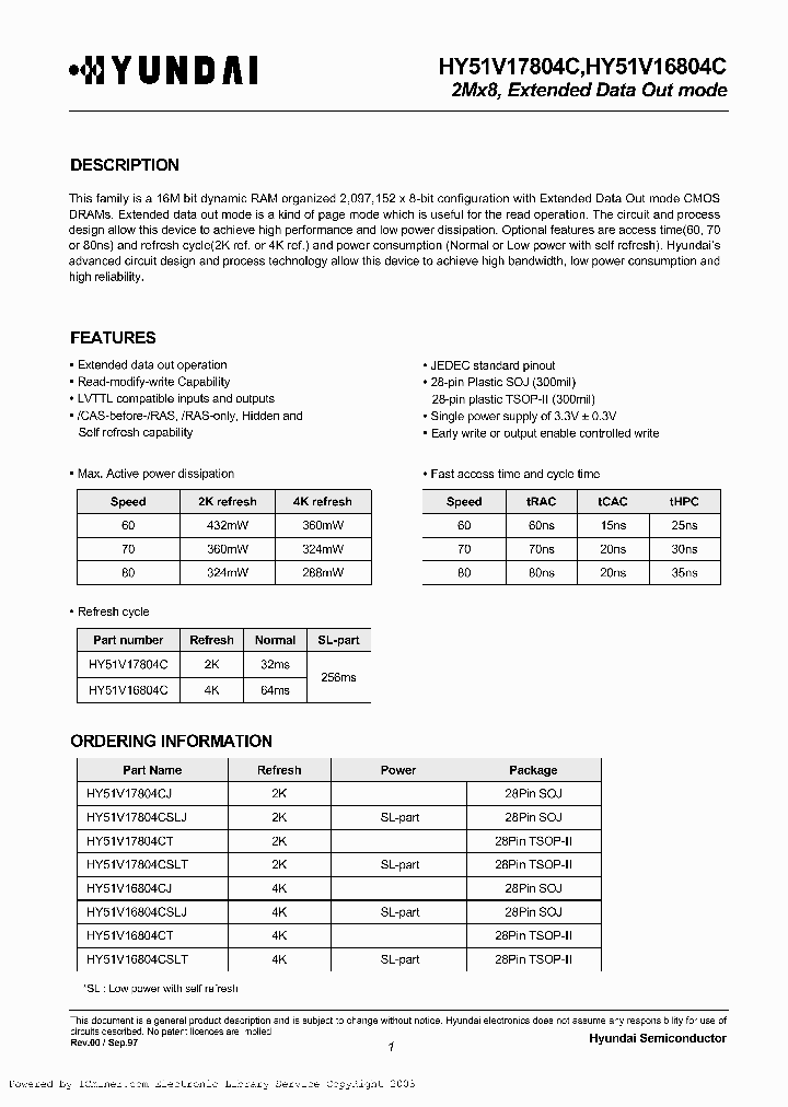 HY51V17804CSLJ-70_759793.PDF Datasheet