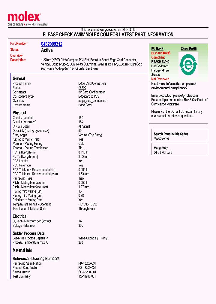 0482009212_1295410.PDF Datasheet