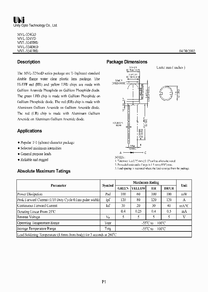 MVL-324URD_1300008.PDF Datasheet