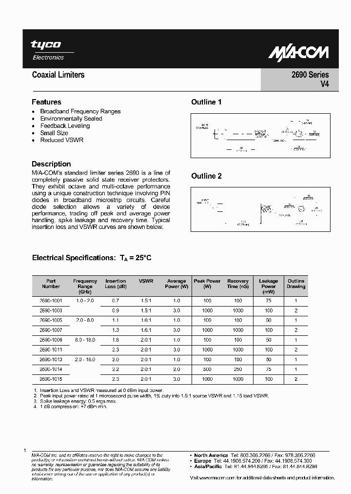 2690_781384.PDF Datasheet