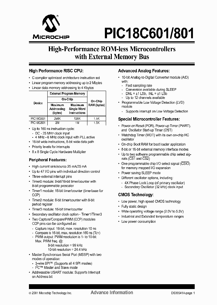 DM163006_1318772.PDF Datasheet