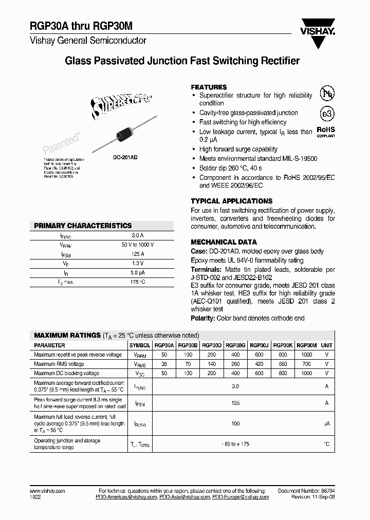 RGP30DHE373_782049.PDF Datasheet