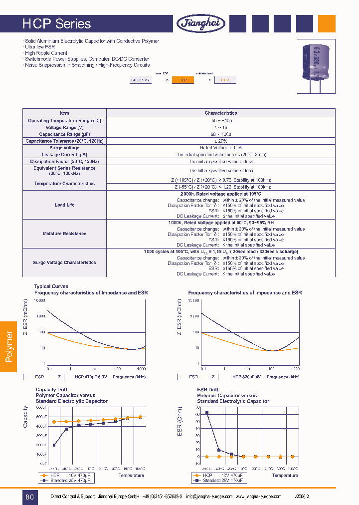 HCP_782921.PDF Datasheet