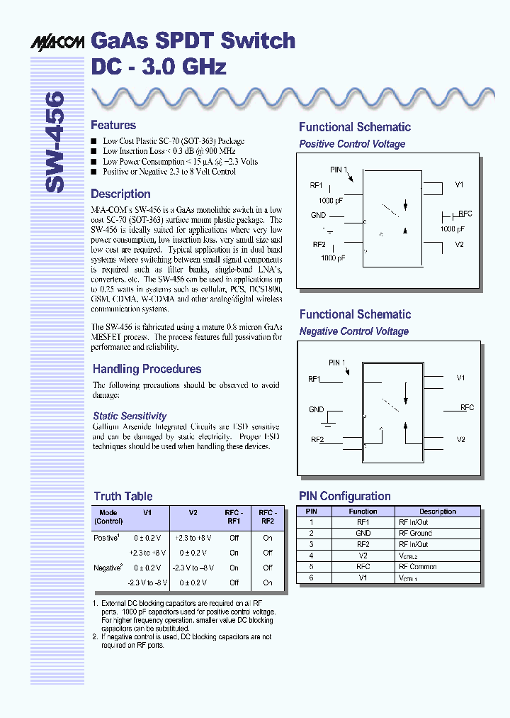 SW-456PIN_1327374.PDF Datasheet