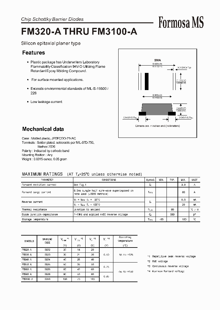 FM320-A_795476.PDF Datasheet