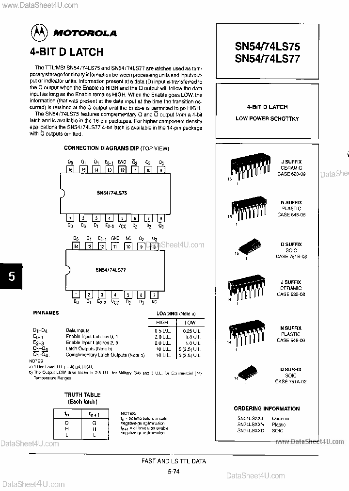 MC74LS75_936882.PDF Datasheet