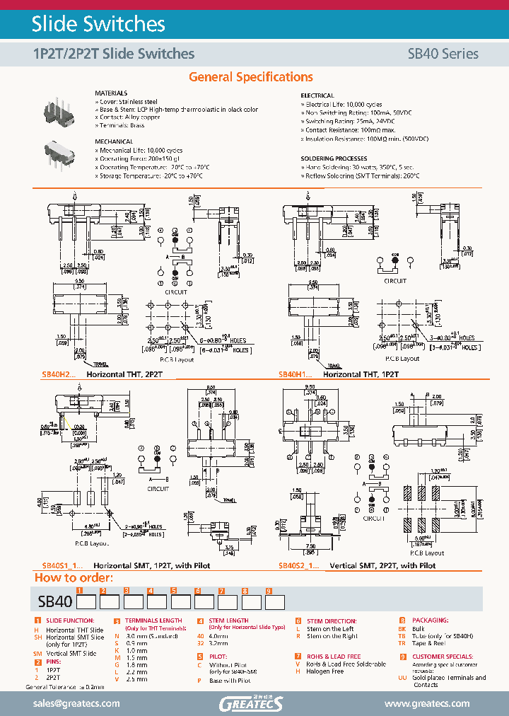 SB40H2G32CLHBKUU_1373301.PDF Datasheet