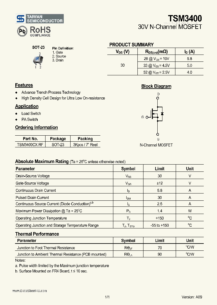 TSM3400_1056877.PDF Datasheet