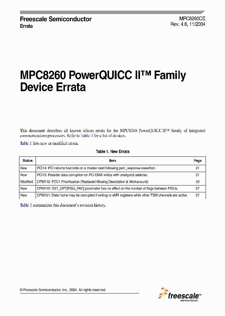 MPC8266_1401192.PDF Datasheet