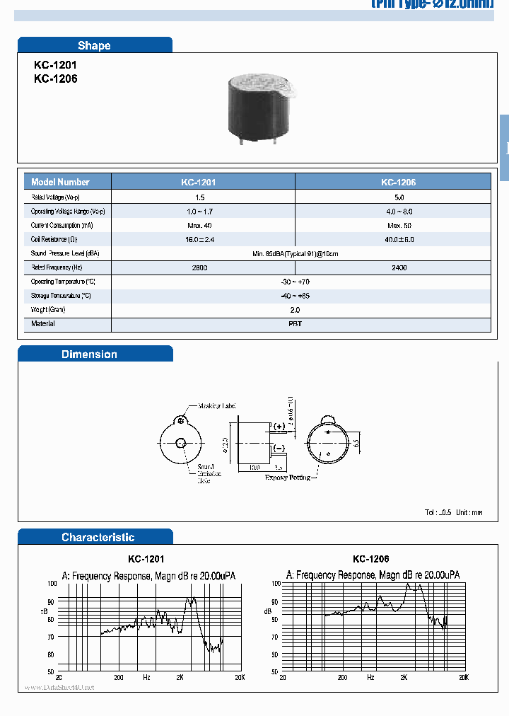 KC-1201_1197814.PDF Datasheet