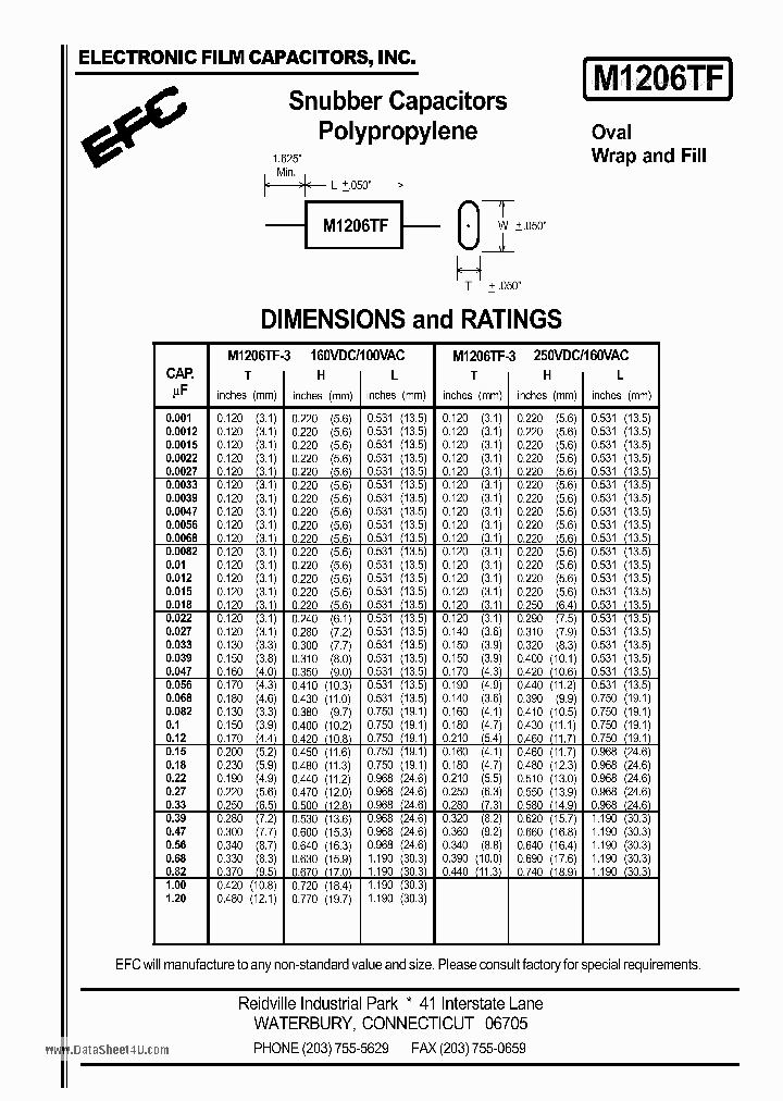 M1206TF_1198340.PDF Datasheet