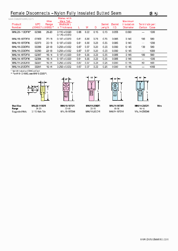MNU14-187DFIX_1166659.PDF Datasheet