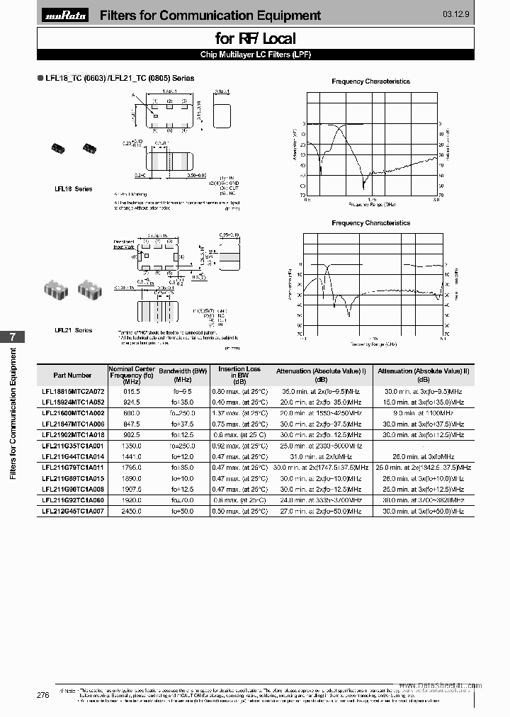 LFL21902MTC1A018_1232388.PDF Datasheet