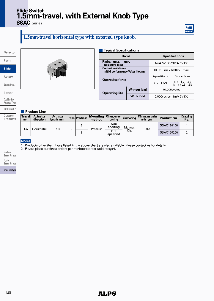 SSAC120200_1386958.PDF Datasheet