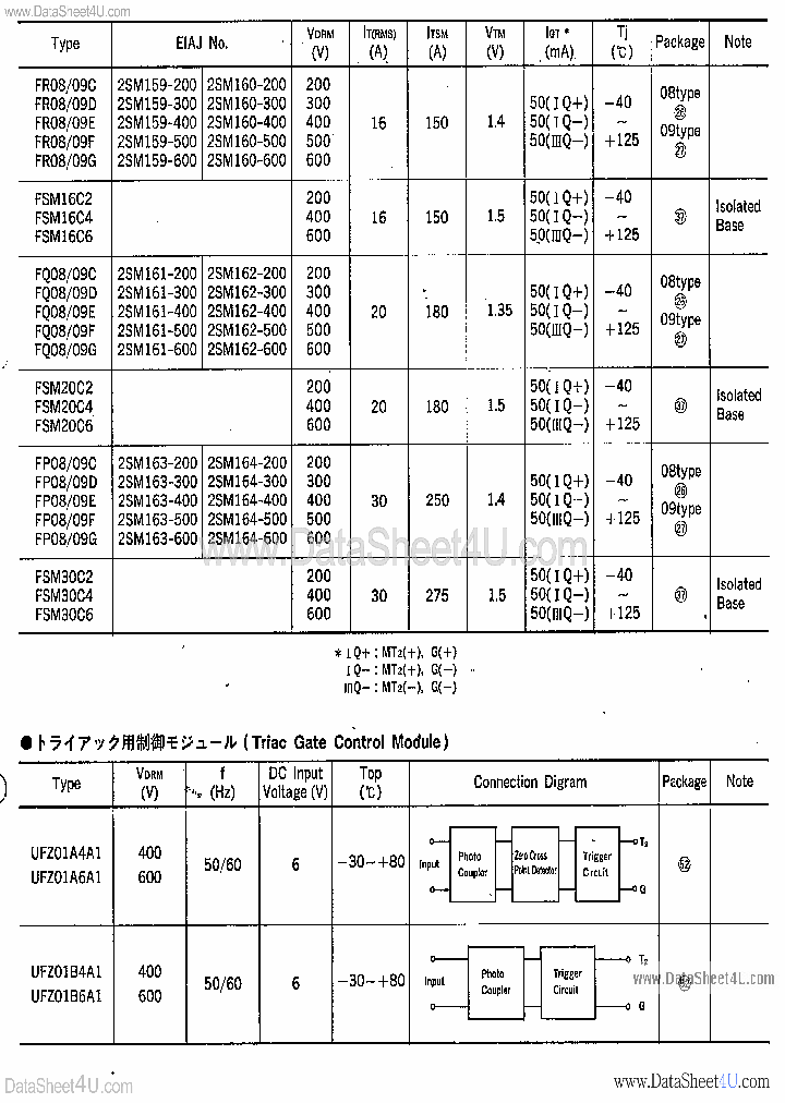 FSM20CX_1244904.PDF Datasheet