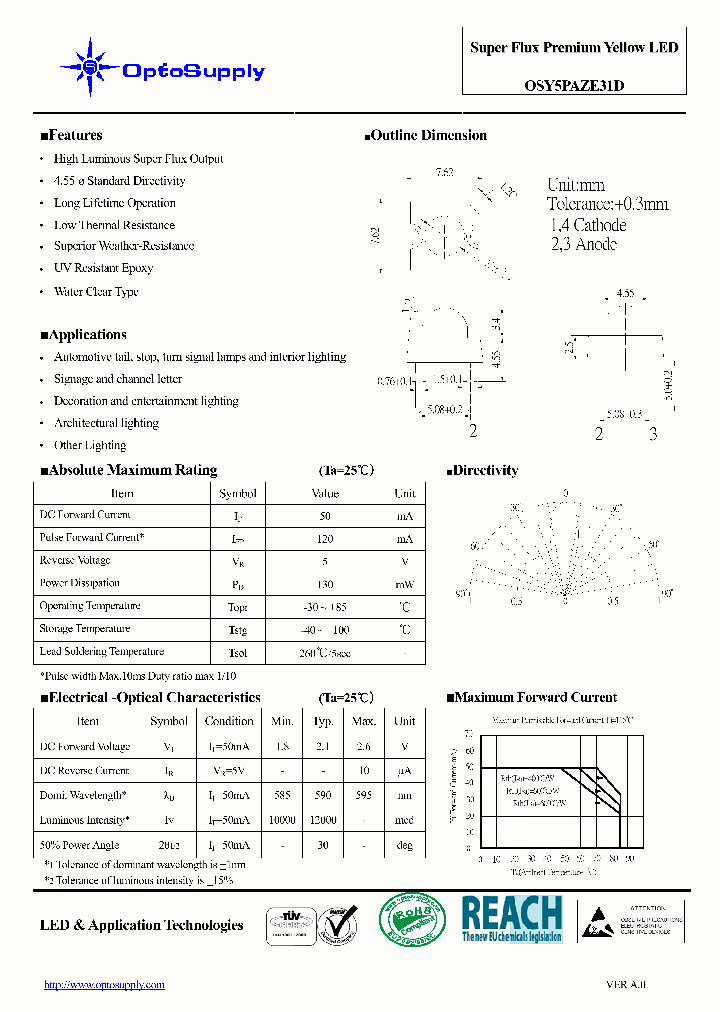 OSY5PAZE31D_1406944.PDF Datasheet