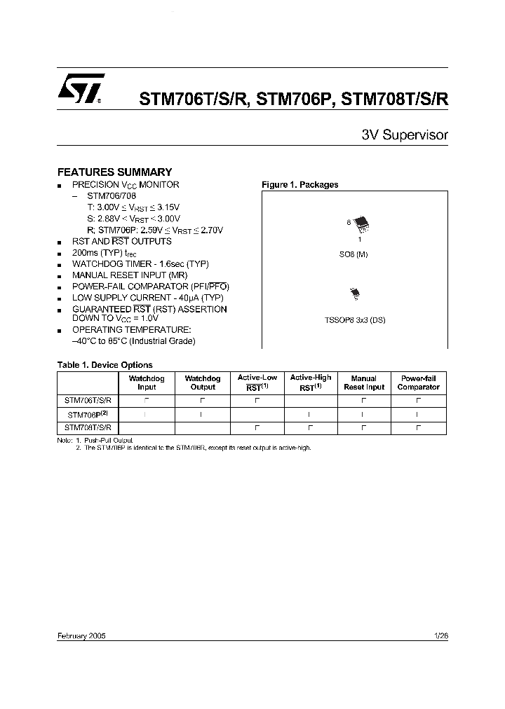 STM706P_1264390.PDF Datasheet