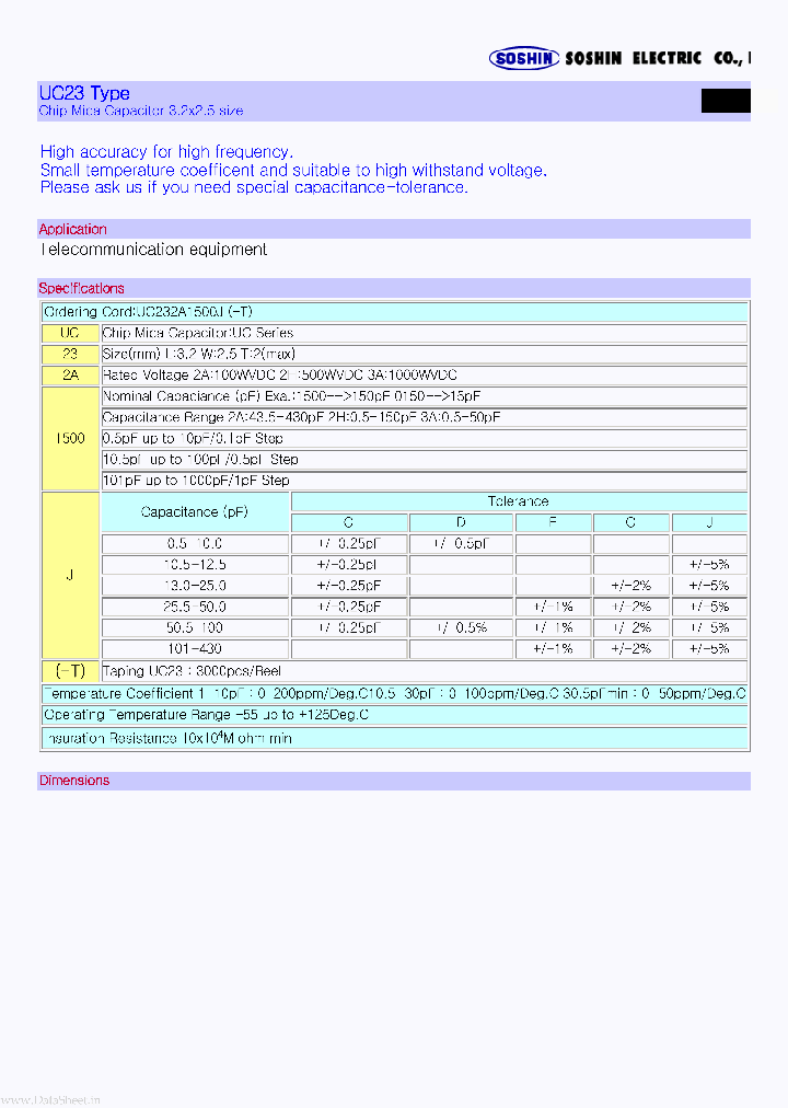 UC23_1268432.PDF Datasheet