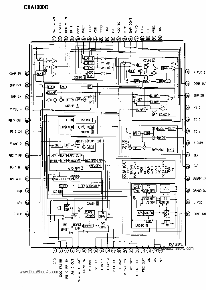 CXA1200Q_1287956.PDF Datasheet