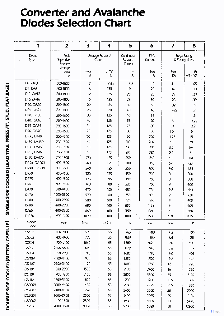 D16CM18_1378806.PDF Datasheet