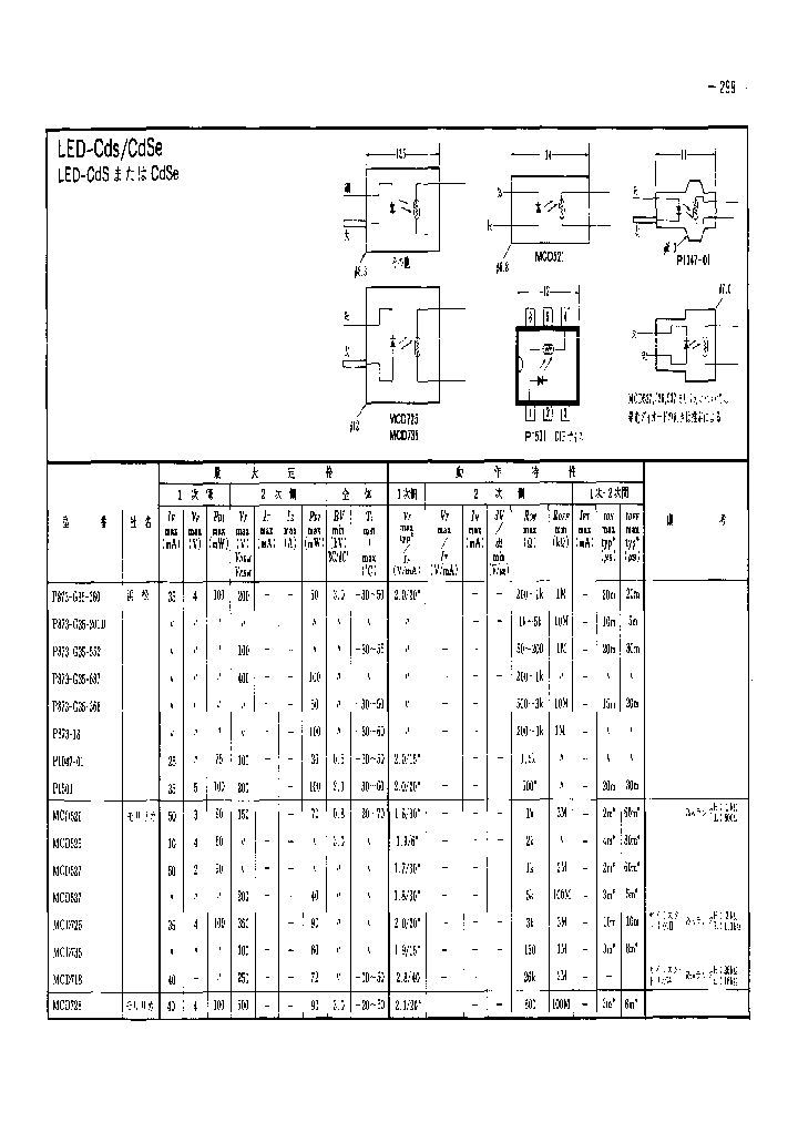 P873-XX_1296277.PDF Datasheet