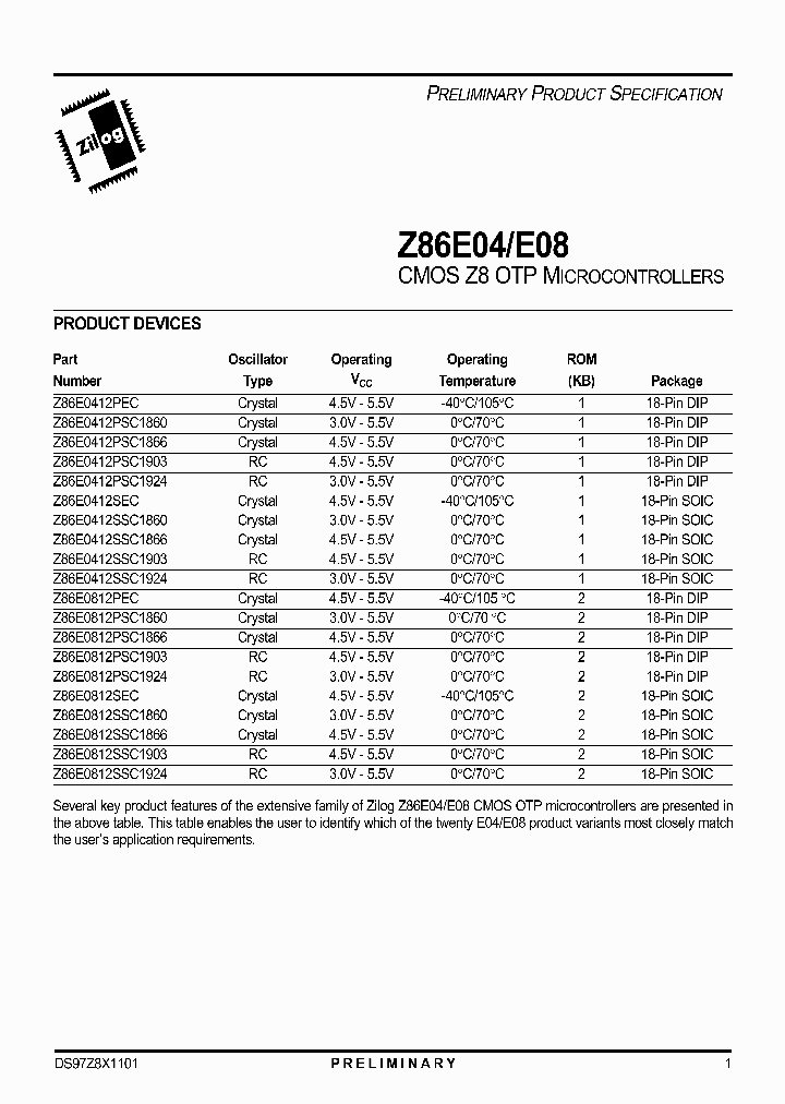 Z86E08_827018.PDF Datasheet