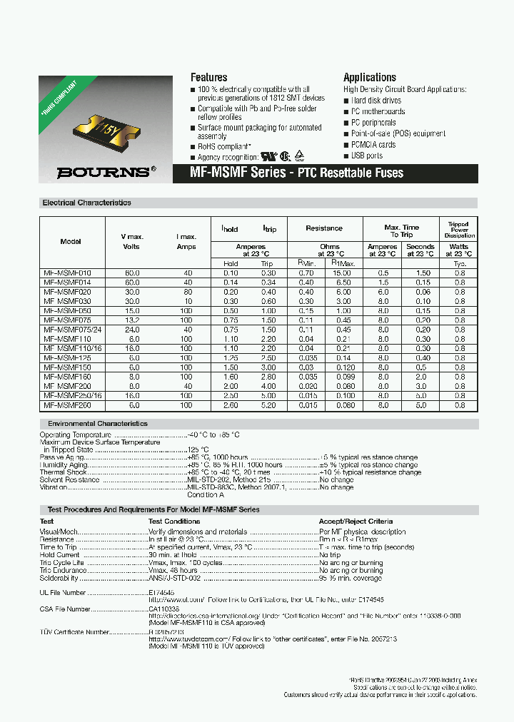 MF-MSMF01024-2_841504.PDF Datasheet