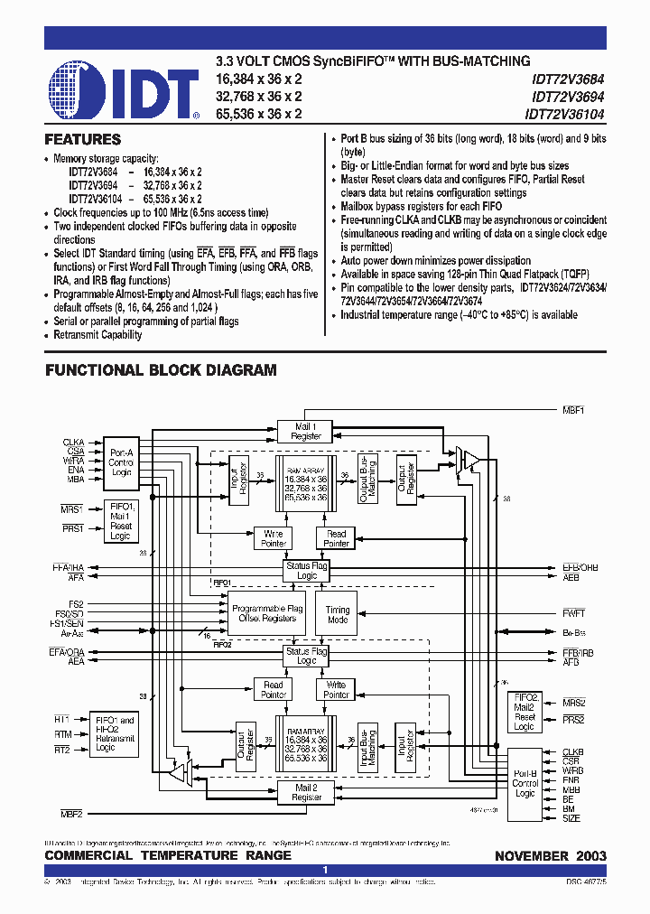 IDT72V3694_841856.PDF Datasheet