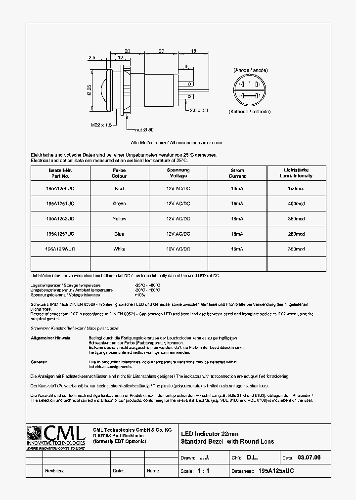 195A1257UC_1499935.PDF Datasheet