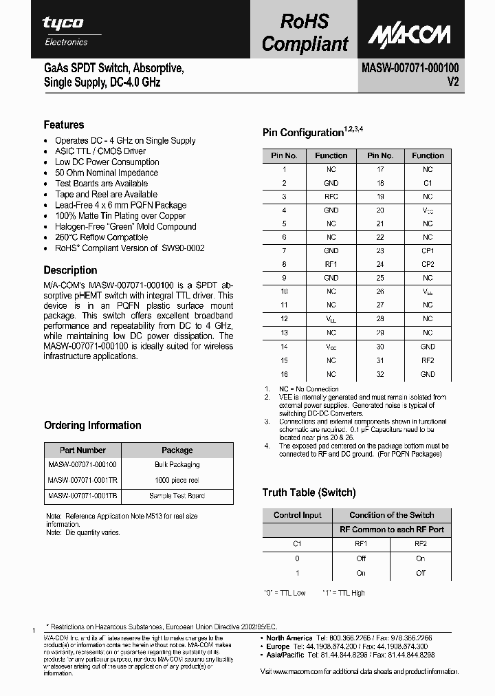 MASW-007071-000100_1508167.PDF Datasheet