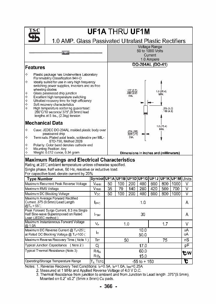 UF1G_1516701.PDF Datasheet