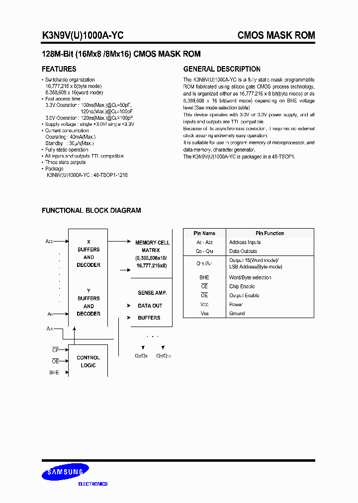 K3N9VU1000A-YC_1530180.PDF Datasheet