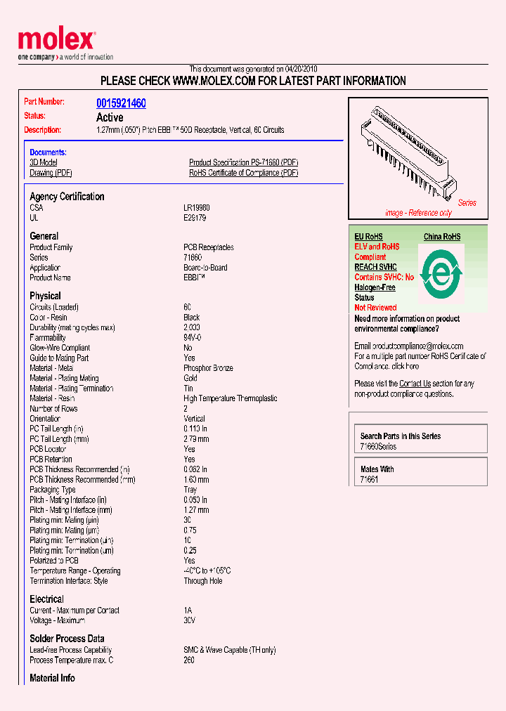 015-92-1460_1540961.PDF Datasheet