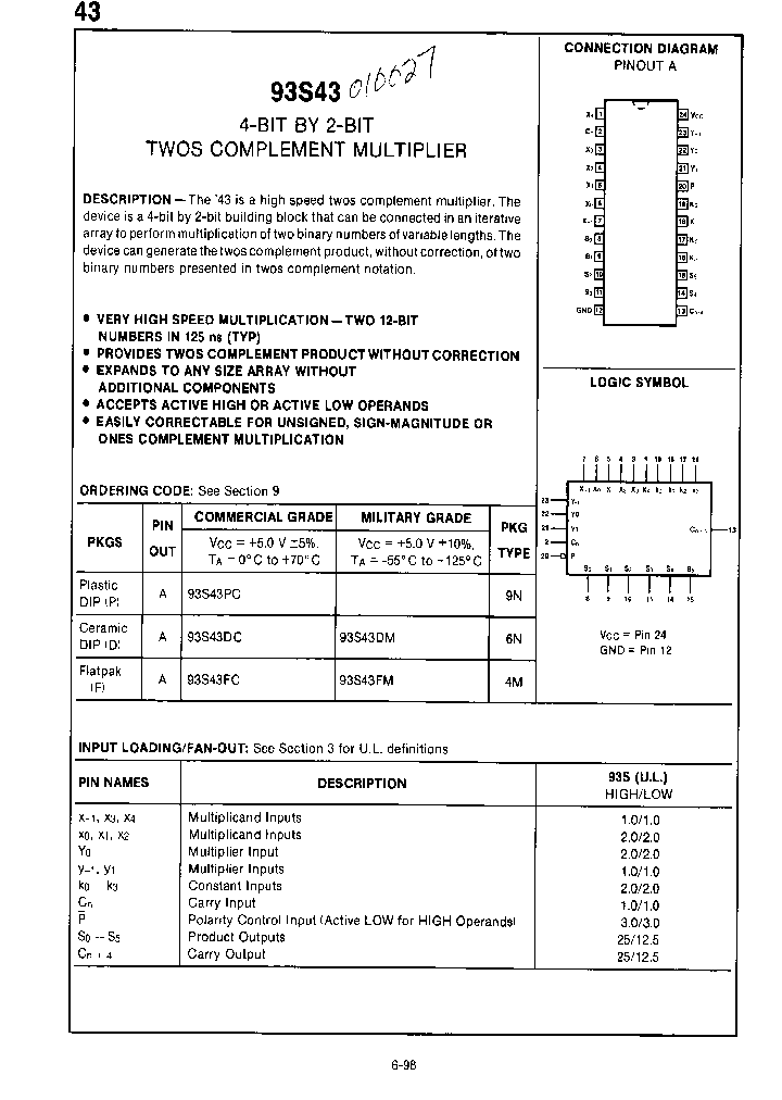 93S43DC_1542960.PDF Datasheet