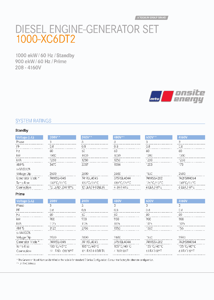 1000-XC6DT2_1549186.PDF Datasheet