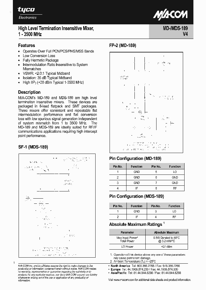 MD-189PIN_1550533.PDF Datasheet